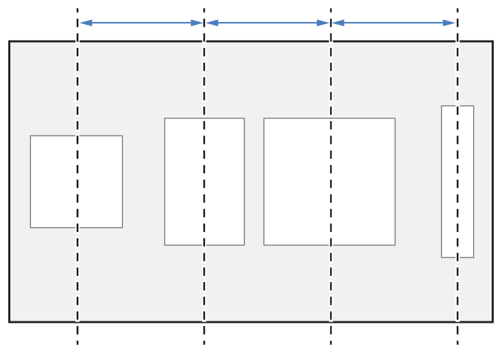 DistributionEqualCentering