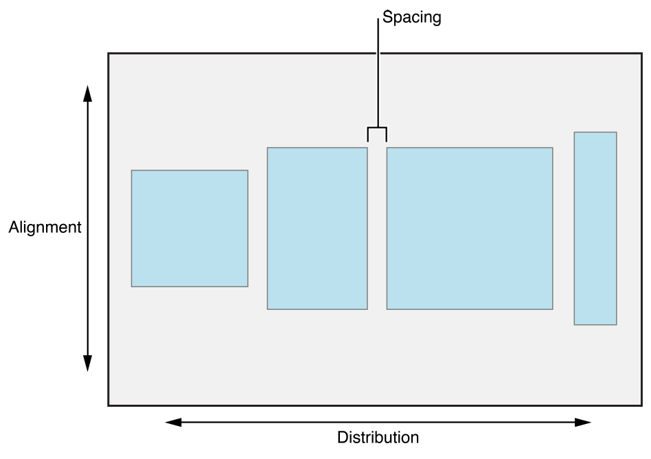 stackView属性